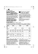 Предварительный просмотр 64 страницы Fein ALG30 Original Instructions Manual