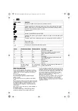 Preview for 66 page of Fein ALG30 Original Instructions Manual