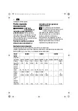 Предварительный просмотр 72 страницы Fein ALG30 Original Instructions Manual