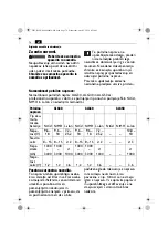 Предварительный просмотр 76 страницы Fein ALG30 Original Instructions Manual