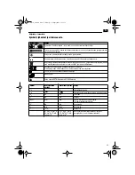 Preview for 37 page of Fein ALG30 User Manual