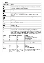 Preview for 6 page of Fein ALG80 Manual