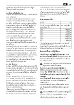 Preview for 163 page of Fein AMM 300 Plus Manual