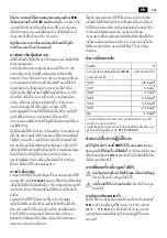 Предварительный просмотр 163 страницы Fein AMM 500 Plu Manual