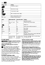 Предварительный просмотр 100 страницы Fein AMM 500 Plus Series Translation Of The Original Instructions