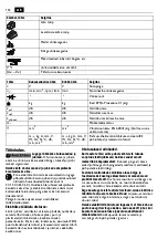 Предварительный просмотр 132 страницы Fein AMM 500 Plus Series Translation Of The Original Instructions