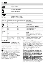 Предварительный просмотр 142 страницы Fein AMM 500 Plus Series Translation Of The Original Instructions