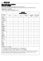 Предварительный просмотр 150 страницы Fein AMM 500 Plus Series Translation Of The Original Instructions