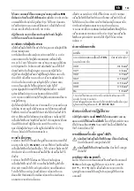 Предварительный просмотр 163 страницы Fein AMM 500 Plus Series Translation Of The Original Instructions