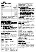 Предварительный просмотр 174 страницы Fein AMM 500 Plus Series Translation Of The Original Instructions