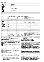 Предварительный просмотр 104 страницы Fein AMM 700 1.7Q Series Translation Of The Original Instructions