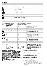 Предварительный просмотр 108 страницы Fein AMM 700 1.7Q Series Translation Of The Original Instructions