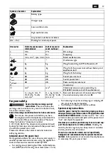 Preview for 17 page of Fein AMM 700 MAX Translation Of The Original Instructions