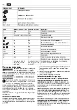 Preview for 42 page of Fein AMM 700 MAX Translation Of The Original Instructions