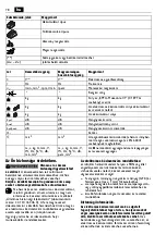 Preview for 78 page of Fein AMM 700 MAX Translation Of The Original Instructions