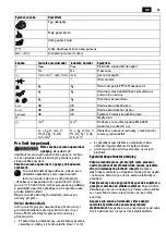 Preview for 83 page of Fein AMM 700 MAX Translation Of The Original Instructions