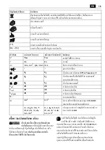 Preview for 165 page of Fein AMM 700 MAX Translation Of The Original Instructions