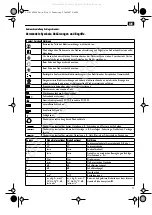 Preview for 11 page of Fein ASb 636 Instruction Manual