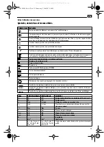 Preview for 15 page of Fein ASb 636 Instruction Manual