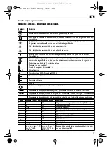 Preview for 19 page of Fein ASb 636 Instruction Manual