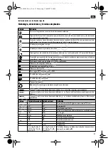 Preview for 21 page of Fein ASb 636 Instruction Manual