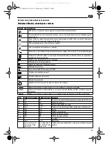 Preview for 23 page of Fein ASb 636 Instruction Manual