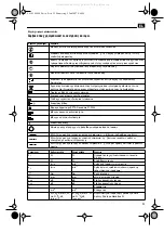 Preview for 25 page of Fein ASb 636 Instruction Manual