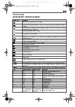 Preview for 27 page of Fein ASb 636 Instruction Manual