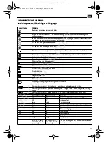 Preview for 31 page of Fein ASb 636 Instruction Manual