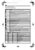 Preview for 40 page of Fein ASb 636 Instruction Manual