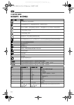 Предварительный просмотр 48 страницы Fein ASb 636 Instruction Manual