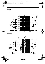 Предварительный просмотр 52 страницы Fein ASb 636 Instruction Manual