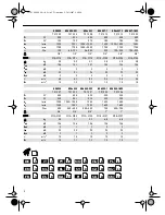 Предварительный просмотр 2 страницы Fein ASb 636 User Manual