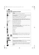 Preview for 14 page of Fein ASCD 12-100 W4 SELECT Original Instructions Manual