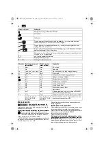 Preview for 20 page of Fein ASCD 12-100 W4 SELECT Original Instructions Manual