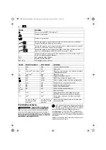 Preview for 30 page of Fein ASCD 12-100 W4 SELECT Original Instructions Manual