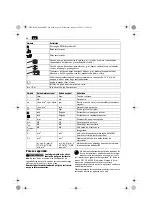 Preview for 40 page of Fein ASCD 12-100 W4 SELECT Original Instructions Manual