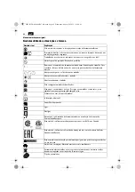 Preview for 44 page of Fein ASCD 12-100 W4 SELECT Original Instructions Manual