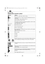 Preview for 60 page of Fein ASCD 12-100 W4 SELECT Original Instructions Manual