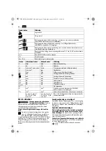 Preview for 66 page of Fein ASCD 12-100 W4 SELECT Original Instructions Manual