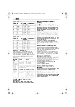 Preview for 94 page of Fein ASCD 12-100 W4 SELECT Original Instructions Manual