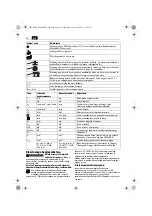 Preview for 96 page of Fein ASCD 12-100 W4 SELECT Original Instructions Manual