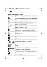 Preview for 100 page of Fein ASCD 12-100 W4 SELECT Original Instructions Manual