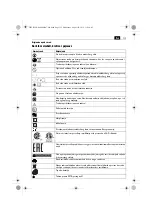 Preview for 115 page of Fein ASCD 12-100 W4 SELECT Original Instructions Manual