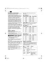 Preview for 118 page of Fein ASCD 12-100 W4 SELECT Original Instructions Manual