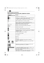 Preview for 120 page of Fein ASCD 12-100 W4 SELECT Original Instructions Manual