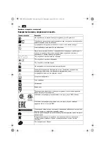 Preview for 126 page of Fein ASCD 12-100 W4 SELECT Original Instructions Manual