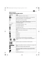 Preview for 137 page of Fein ASCD 12-100 W4 SELECT Original Instructions Manual