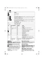 Preview for 138 page of Fein ASCD 12-100 W4 SELECT Original Instructions Manual