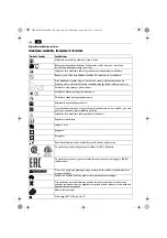 Preview for 142 page of Fein ASCD 12-100 W4 SELECT Original Instructions Manual